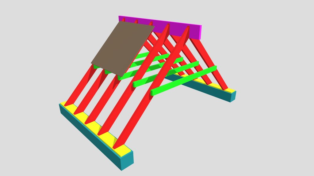 Trussed Rafter Association Online Course A 3D Model Collection By