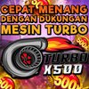 Avatar of Nongki303id