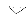 Avatar of Ceair
