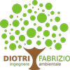Avatar of fabrizio.diotri