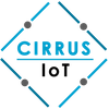 Avatar of Cirrus-IoT