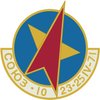 Avatar of anachro19