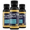 Avatar of Fluxactive Complete Reviews