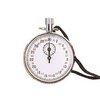 Avatar of stopwatchs
