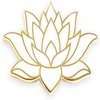 Avatar of lotus7660