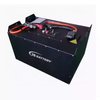 Avatar of 24volttruckbattery