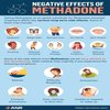 Avatar of Buy methadone 40mg online at Altrachemshop.com