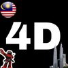 Avatar of dg4881034