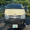 Avatar of Domestic Market