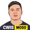 Avatar of cwismoso