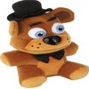 Avatar of Plush Fredrick