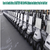 Avatar of Lithium ion golf cart battery pack manufacturer