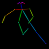 Avatar of bicheging868