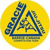 Avatar of gracie558