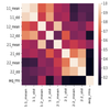 Avatar of sensorflow