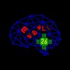 Avatar of evball26