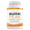 Avatar of Burn Peak Real Results