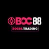 Avatar of boc88trading