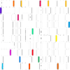 Avatar of PG88