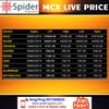 Avatar of mcxlive in