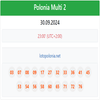 Avatar of poloniamulti