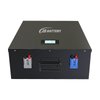 Avatar of lifepo4batterypack24