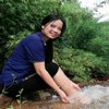 Avatar of thuynguyentop10tphcm