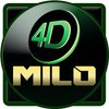 Avatar of milo4d