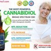 Avatar of CBDFlowEssentialOilReviews