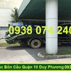 Avatar of thongboncauquan10duyphuong