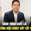 Avatar of CEO Michael Duy
