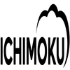 Avatar of Ichimoku