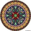 Avatar of mozhiyong09