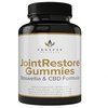 Avatar of Joint Restore Gummies Reviews
