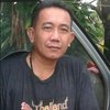 Avatar of ceosv88tuanphat