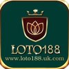 Avatar of loto188vnukcom