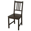 Avatar of Table_on_Chair