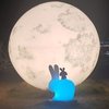Avatar of sun25