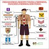 Avatar of iipsopian