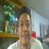 Avatar of visualizationcreatorhn