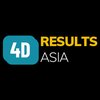 Avatar of 4D Results Asia