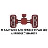 Avatar of spindledynamics