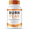 Avatar of burn-peak