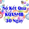 Avatar of Sổ Kết Quả Xổ Số Miền Bắc 30 Ngày