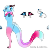 Avatar of CubeJsab