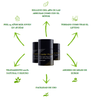 Avatar of Caviar Mask spain