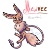 Avatar of mewvee