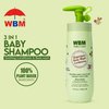 Avatar of babyproductsinpakistan