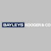 Avatar of koogerandco