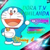 Avatar of yogesr195